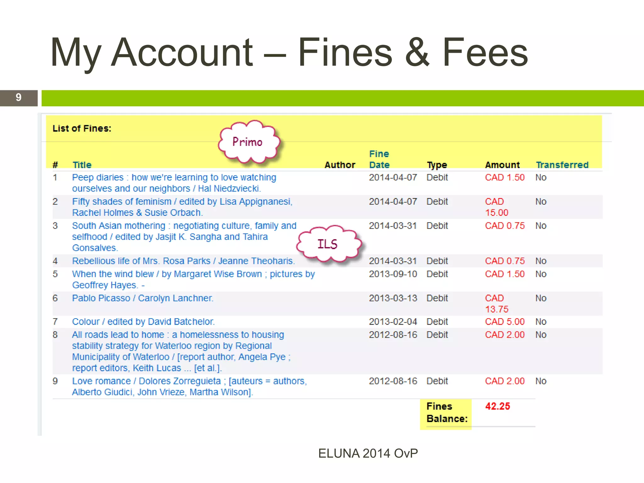 My Account – Fines & Fees
ELUNA 2014 OvP
9
 
