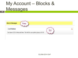 My Account – Blocks &
Messages
ELUNA 2014 OvP
10
 