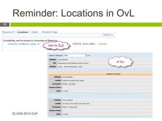 Reminder: Locations in OvL
ELUNA 2014 OvP
12
 
