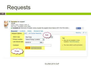 Requests
ELUNA 2014 OvP
17
 