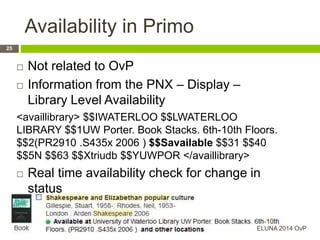 Availability in Primo
 Not related to OvP
 Information from the PNX – Display –
Library Level Availability
<availlibrary> $$IWATERLOO $$LWATERLOO
LIBRARY $$1UW Porter. Book Stacks. 6th-10th Floors.
$$2(PR2910 .S435x 2006 ) $$Savailable $$31 $$40
$$5N $$63 $$Xtriudb $$YUWPOR </availlibrary>
 Real time availability check for change in
status
ELUNA 2014 OvP
25
 