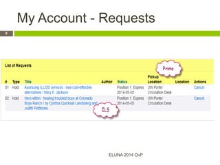 My Account - Requests
ELUNA 2014 OvP
8
 