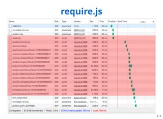 require.js
5 . 5
 
