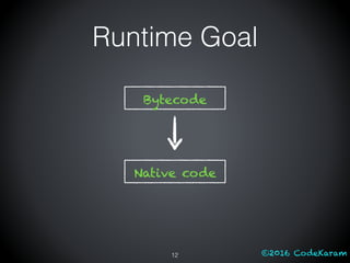 ©2016 CodeKaram
Runtime Goal
12
Bytecode
Native code
 