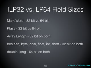 ©2016 CodeKaram120
Mark Word - 32 bit vs 64 bit
Klass - 32 bit vs 64 bit
Array Length - 32 bit on both
boolean, byte, char, ﬂoat, int, short - 32 bit on both
double, long - 64 bit on both
ILP32 vs. LP64 Field Sizes
 