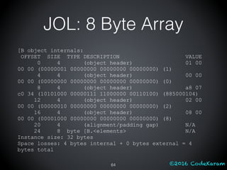 ©2016 CodeKaram
JOL: 8 Byte Array
[B object internals:
OFFSET SIZE TYPE DESCRIPTION VALUE
0 4 (object header) 01 00
00 00 (00000001 00000000 00000000 00000000) (1)
4 4 (object header) 00 00
00 00 (00000000 00000000 00000000 00000000) (0)
8 4 (object header) a8 07
c0 34 (10101000 00000111 11000000 00110100) (885000104)
12 4 (object header) 02 00
00 00 (00000010 00000000 00000000 00000000) (2)
16 4 (object header) 08 00
00 00 (00001000 00000000 00000000 00000000) (8)
20 4 (alignment/padding gap) N/A
24 8 byte [B.<elements> N/A
Instance size: 32 bytes
Space losses: 4 bytes internal + 0 bytes external = 4
bytes total
64
 