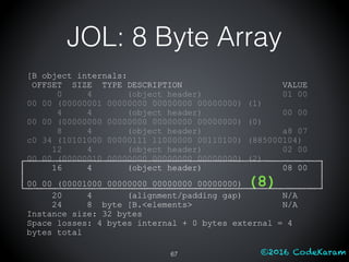 ©2016 CodeKaram
JOL: 8 Byte Array
[B object internals:
OFFSET SIZE TYPE DESCRIPTION VALUE
0 4 (object header) 01 00
00 00 (00000001 00000000 00000000 00000000) (1)
4 4 (object header) 00 00
00 00 (00000000 00000000 00000000 00000000) (0)
8 4 (object header) a8 07
c0 34 (10101000 00000111 11000000 00110100) (885000104)
12 4 (object header) 02 00
00 00 (00000010 00000000 00000000 00000000) (2)
16 4 (object header) 08 00
00 00 (00001000 00000000 00000000 00000000) (8)
20 4 (alignment/padding gap) N/A
24 8 byte [B.<elements> N/A
Instance size: 32 bytes
Space losses: 4 bytes internal + 0 bytes external = 4
bytes total
67
 