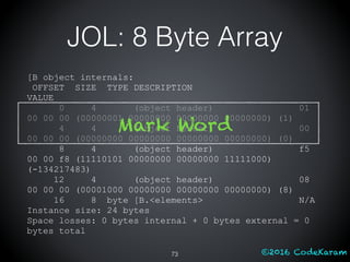 ©2016 CodeKaram
JOL: 8 Byte Array
[B object internals:
OFFSET SIZE TYPE DESCRIPTION
VALUE
0 4 (object header) 01
00 00 00 (00000001 00000000 00000000 00000000) (1)
4 4 (object header) 00
00 00 00 (00000000 00000000 00000000 00000000) (0)
8 4 (object header) f5
00 00 f8 (11110101 00000000 00000000 11111000)
(-134217483)
12 4 (object header) 08
00 00 00 (00001000 00000000 00000000 00000000) (8)
16 8 byte [B.<elements> N/A
Instance size: 24 bytes
Space losses: 0 bytes internal + 0 bytes external = 0
bytes total
73
Mark Word
 