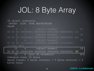 ©2016 CodeKaram
JOL: 8 Byte Array
[B object internals:
OFFSET SIZE TYPE DESCRIPTION
VALUE
0 4 (object header) 01
00 00 00 (00000001 00000000 00000000 00000000) (1)
4 4 (object header) 00
00 00 00 (00000000 00000000 00000000 00000000) (0)
8 4 (object header) f5
00 00 f8 (11110101 00000000 00000000 11111000)
(-134217483)
12 4 (object header) 08
00 00 00 (00001000 00000000 00000000 00000000) (8)
16 8 byte [B.<elements> N/A
Instance size: 24 bytes
Space losses: 0 bytes internal + 0 bytes external = 0
bytes total
76
 
