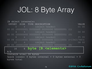 ©2016 CodeKaram
JOL: 8 Byte Array
[B object internals:
OFFSET SIZE TYPE DESCRIPTION VALUE
0 4 (object header) 01 00
00 00 (00000001 00000000 00000000 00000000) (1)
4 4 (object header) 00 00
00 00 (00000000 00000000 00000000 00000000) (0)
8 4 (object header) f5 00
00 f8 (11110101 00000000 00000000 11111000) (-134217483)
12 4 (object header) 08 00
00 00 (00001000 00000000 00000000 00000000) (8)
16 8 byte [B.<elements>
N/A
Instance size: 24 bytes
Space losses: 0 bytes internal + 0 bytes external = 0
bytes total
78
 