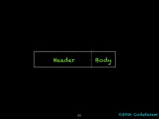 ©2016 CodeKaram83
Header Body
 