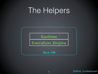 ©2016 CodeKaram
The Helpers
9
Java VM
Execution Engine
Runtime
 