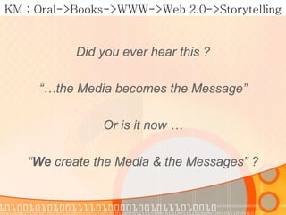 KM : Oral->Books->WWW->Web 2.0->Storytelling


           Did you ever hear this ?

     “…the Media becomes the Message”
...