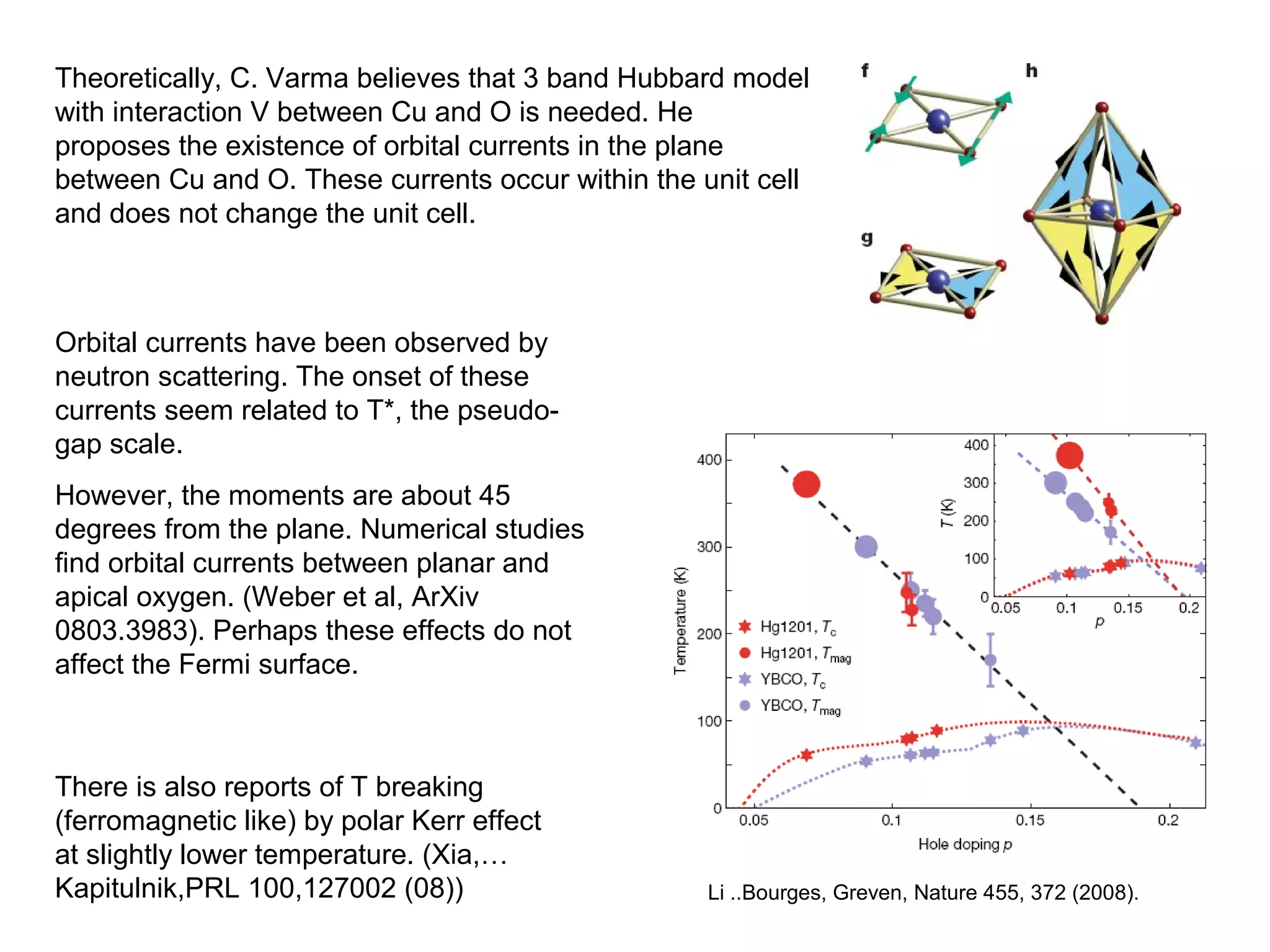 Theoretically, C. Varma believes that 3 band Hubbard model
with interaction V between Cu and O is needed. He
proposes the existence of orbital currents in the plane
between Cu and O. These currents occur within the unit cell
and does not change the unit cell.
Orbital currents have been observed by
neutron scattering. The onset of these
currents seem related to T*, the pseudo-
gap scale.
However, the moments are about 45
degrees from the plane. Numerical studies
find orbital currents between planar and
apical oxygen. (Weber et al, ArXiv
0803.3983). Perhaps these effects do not
affect the Fermi surface.
Li ..Bourges, Greven, Nature 455, 372 (2008).
There is also reports of T breaking
(ferromagnetic like) by polar Kerr effect
at slightly lower temperature. (Xia,…
Kapitulnik,PRL 100,127002 (08))
 