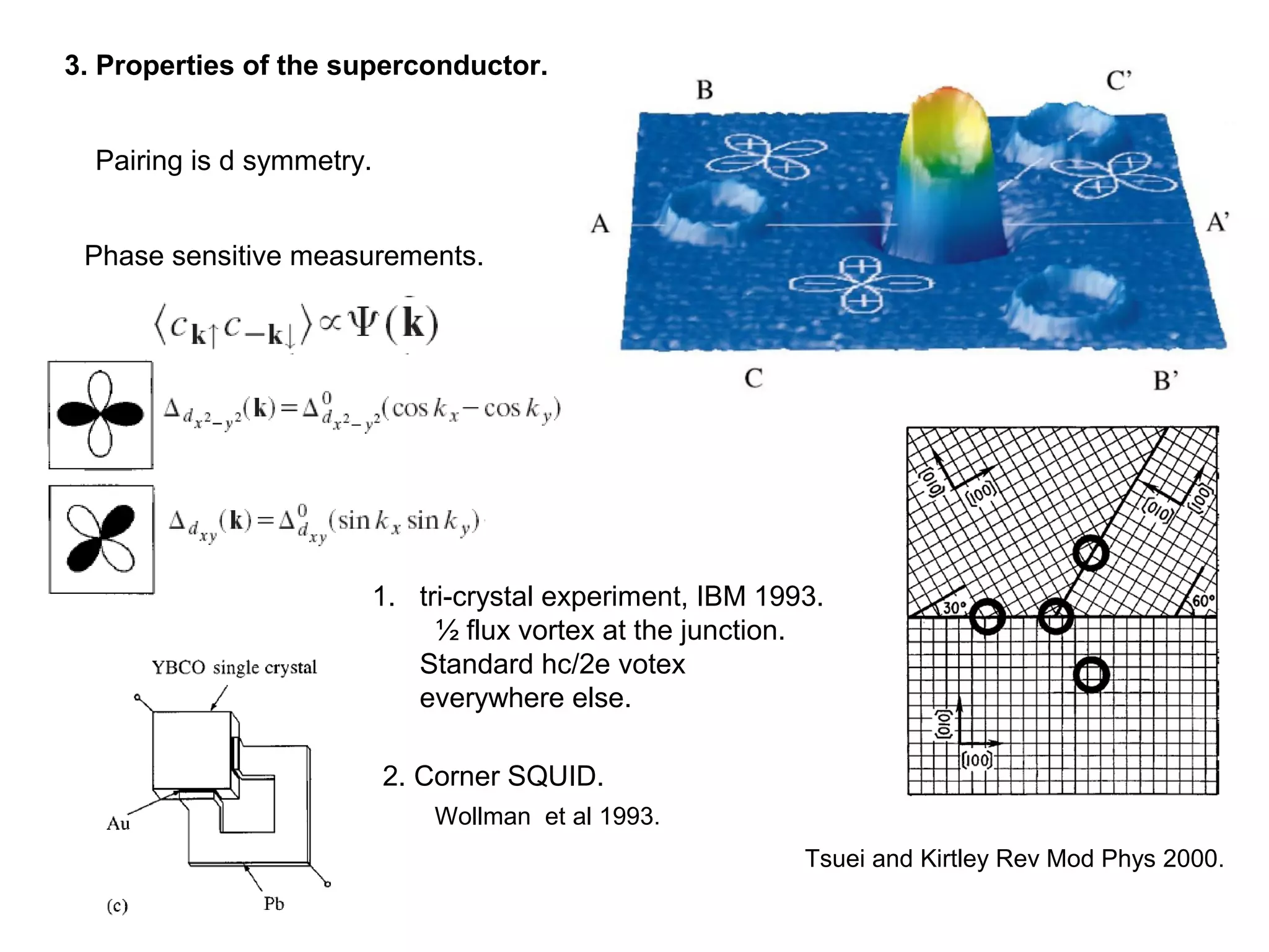 3. Properties of the superconductor.
Pairing is d symmetry.
Phase sensitive measurements.
Tsuei and Kirtley Rev Mod Phys 2000.
1. tri-crystal experiment, IBM 1993.
½ flux vortex at the junction.
Standard hc/2e votex
everywhere else.
2. Corner SQUID.
Wollman et al 1993.
 