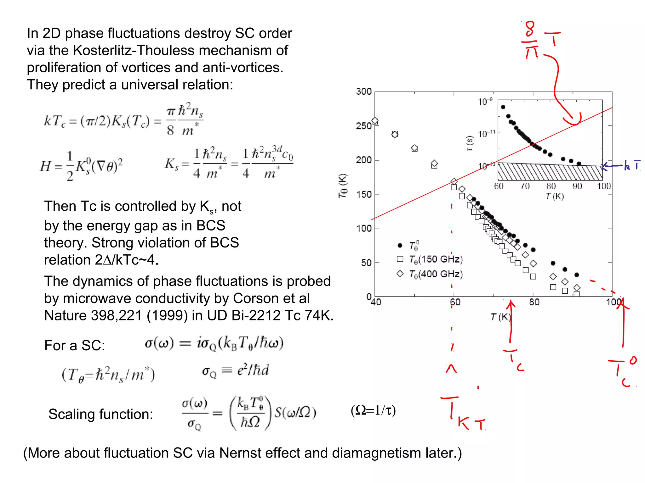 In 2D phase fluctuations destroy SC order
via the Kosterlitz-Thouless mechanism of
proliferation of vortices and anti-vortices.
They predict a universal relation:
The dynamics of phase fluctuations is probed
by microwave conductivity by Corson et al
Nature 398,221 (1999) in UD Bi-2212 Tc 74K.
(More about fluctuation SC via Nernst effect and diamagnetism later.)
For a SC:
Scaling function: (Ω=1/τ)
Then Tc is controlled by Ks, not
by the energy gap as in BCS
theory. Strong violation of BCS
relation 2∆/kTc~4.
 