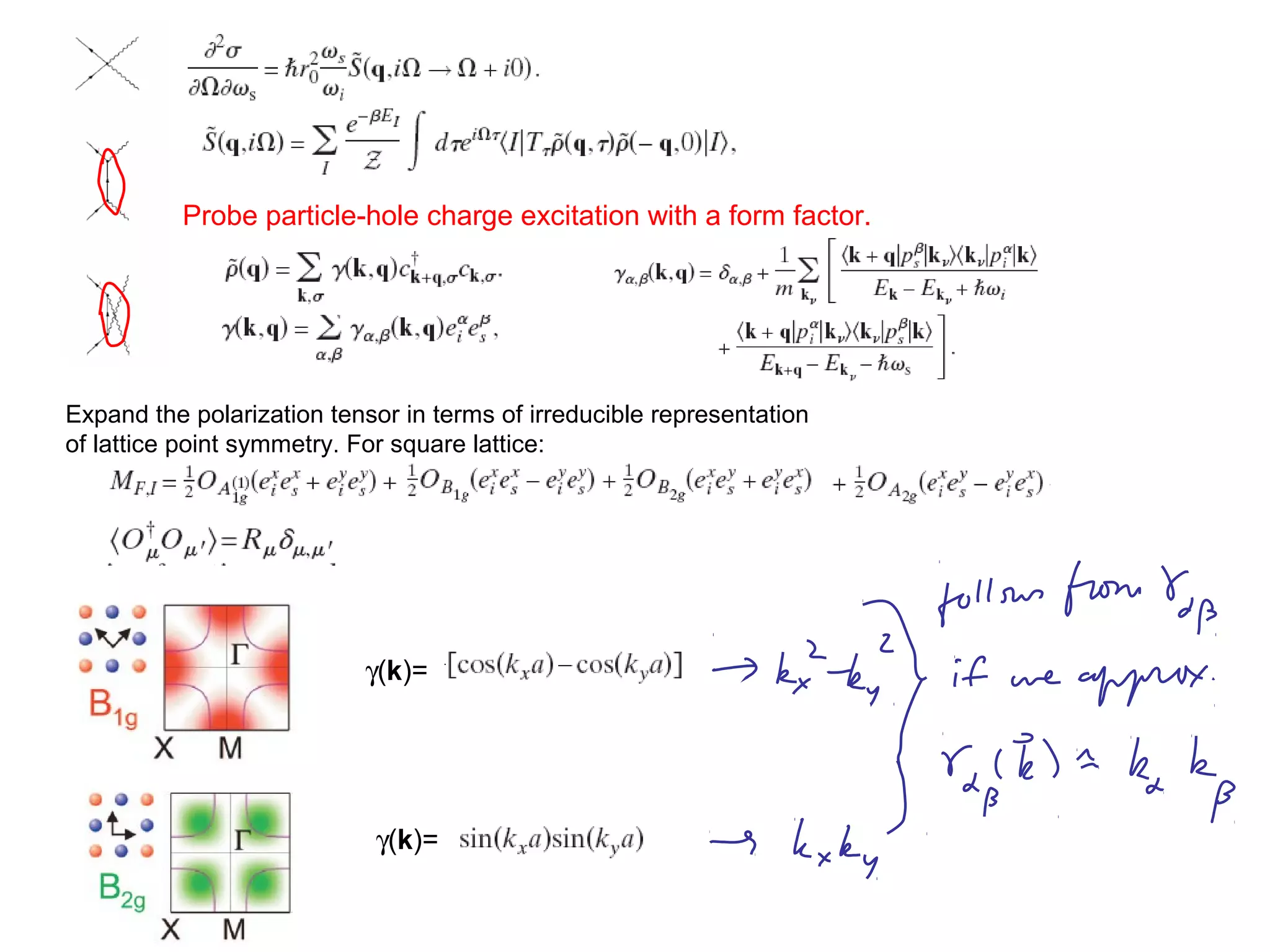 Probe particle-hole charge excitation with a form factor.
Expand the polarization tensor in terms of irreducible representation
of lattice point symmetry. For square lattice:
γ(k)=
γ(k)=
 