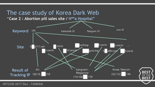 HITCON 2017 Dec - TAIWAN
The case study of Korea Dark Web
“Case 2 : Abortion pill sales site / H**a Hospital”
Keyword
Site...