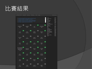 比賽結果
 