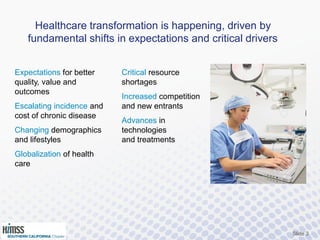 Healthcare transformation is happening, driven by
fundamental shifts in expectations and critical drivers
Expectations for...