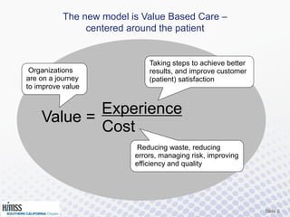 The new model is Value Based Care –
centered around the patient
Value =
Experience
Cost
Taking steps to achieve better
res...