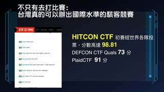 HITCON CTF 初賽經世界各隊投
票，分數⾼高達 98.81
DEFCON CTF Quals 73 分
PlaidCTF 91 分
不只有去打比賽:

台灣真的可以辦出國際水準的駭客競賽
 