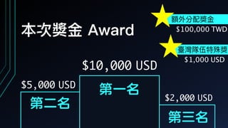 臺灣隊伍特殊獎
本次獎⾦金金 Award
第一名
第二名
第三名
$10,000 USD
$5,000 USD
$2,000 USD
$1,000 USD
額外分配獎⾦金金
$100,000 TWD
 
