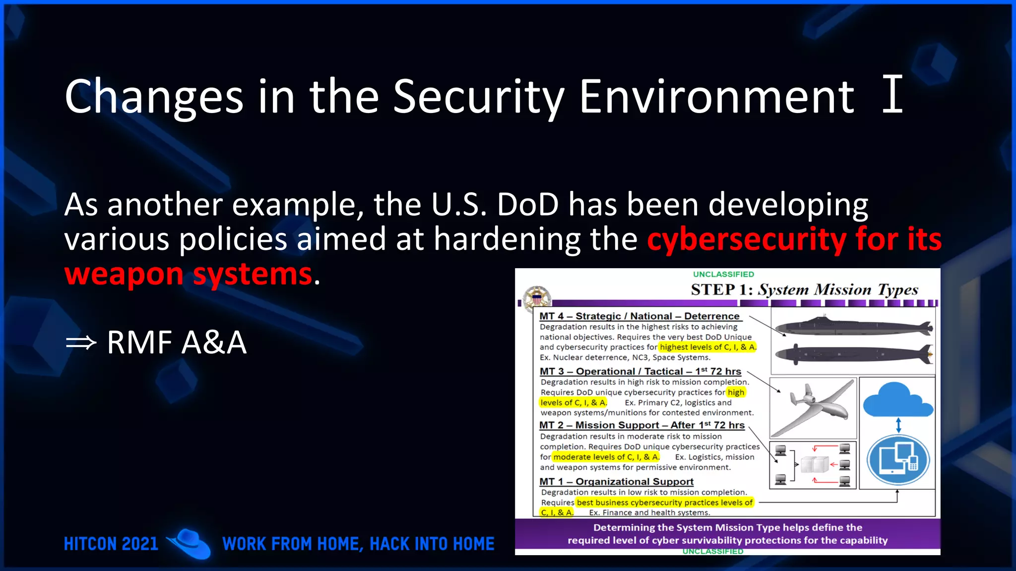 Changes in the Security Environment Ⅰ
As another example, the U.S. DoD has been developing
various policies aimed at hardening the cybersecurity for its
weapon systems.
⇒ RMF A&A
 