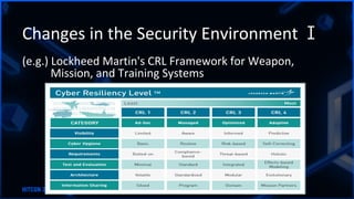 Changes in the Security Environment Ⅰ
(e.g.) Lockheed Martin's CRL Framework for Weapon,
Mission, and Training Systems
 