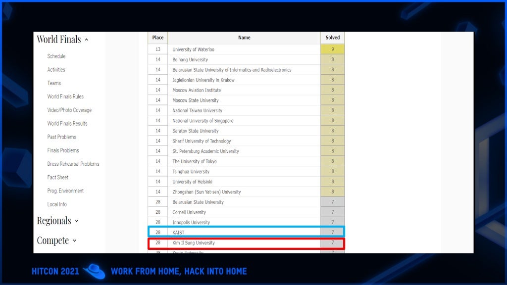 why is it getting harder to read