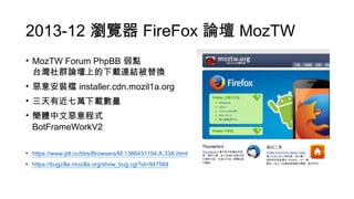 2013-12 瀏覽器 FireFox 論壇 MozTW
• MozTW Forum PhpBB 弱點 
台灣社群論壇上的下載連結被替換
• 惡意安裝檔 installer.cdn.mozil1a.org
• 三天有近七萬下載數量
• 簡體中文惡意程式 
BotFrameWorkV2
!
• https://www.ptt.cc/bbs/Browsers/M.1386431194.A.33A.html
• https://bugzilla.mozilla.org/show_bug.cgi?id=947564
 
