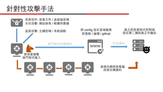 針對性攻擊⼿法
釣⿂信件: 惡意⽂件 / 直接偷密碼!
⽔坑攻擊: 網站掛⾺ / 軟體供應鏈!
!
直接攻擊: 主機密碼 / 系統弱點
使⽤者瀏覽!
後⾨程式植⼊
將 config 放在雲端服務!
部落格 / 論壇 / github
真正的惡意程式控制端!
放在第⼆層的真正中繼站
後⾨程式回傳資料 外流資料
滲透內網其他電腦!
找尋⺫標資料
 