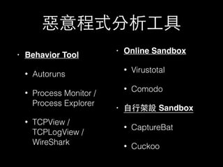HITCON GIRLS Malware Analysis | PDF