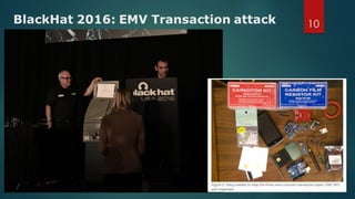 HITCON TALK ATM 金融攻擊事件解析