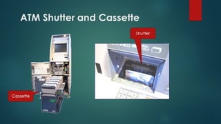 HITCON TALK ATM 金融攻擊事件解析