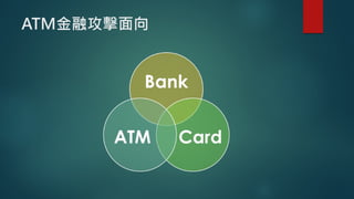 HITCON TALK ATM 金融攻擊事件解析