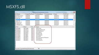 HITCON TALK ATM 金融攻擊事件解析