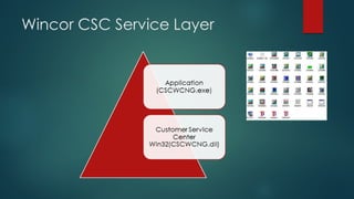 HITCON TALK ATM 金融攻擊事件解析