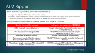 HITCON TALK ATM 金融攻擊事件解析