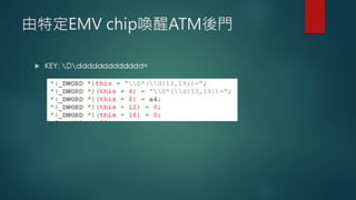 HITCON TALK ATM 金融攻擊事件解析