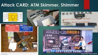 HITCON TALK ATM 金融攻擊事件解析