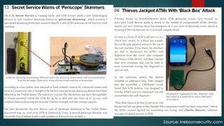 HITCON TALK ATM 金融攻擊事件解析