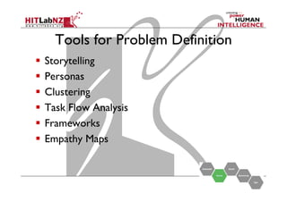 Ideation Tools
  Brainstorming
  Be visual, defer judgment, quantity not quality

  Mindmaps
  Look at existing soluti...