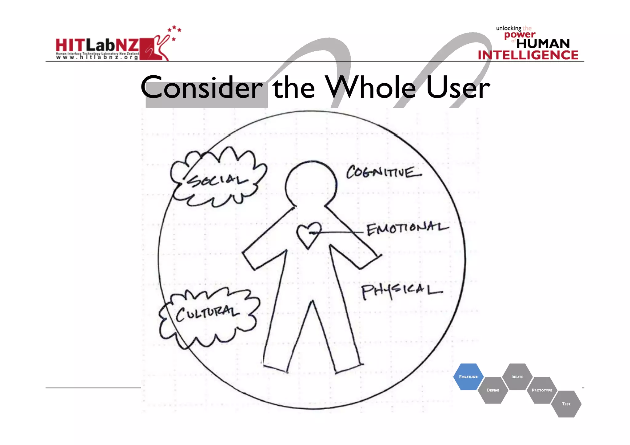 Consider the Whole User

 