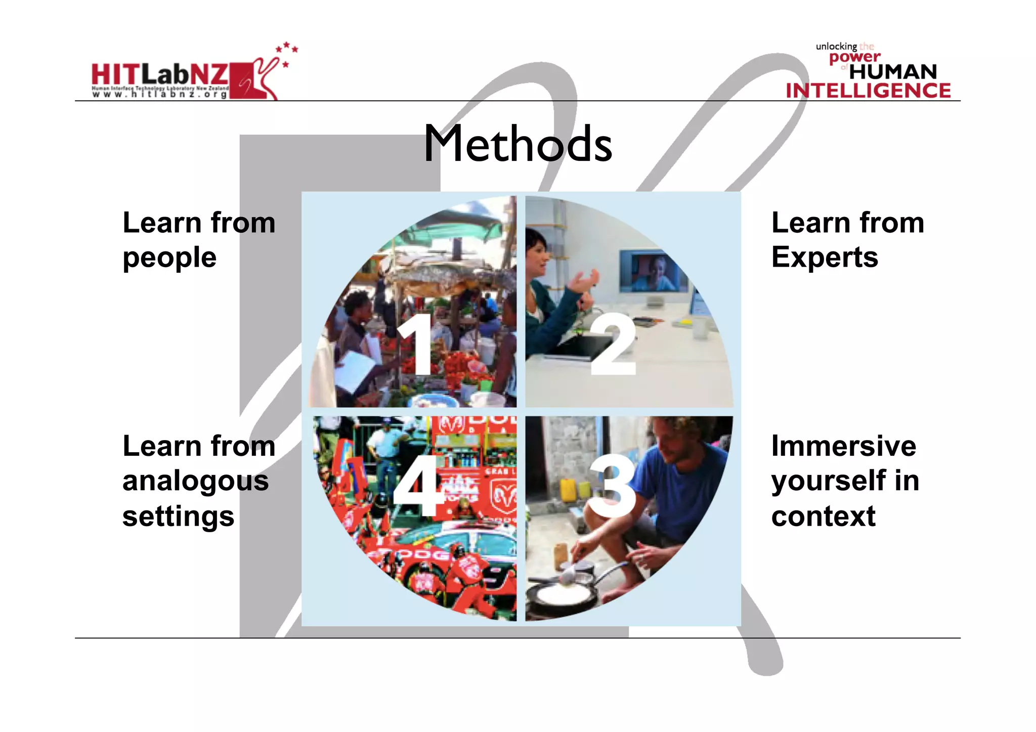 Methods
Learn from
people

Learn from
Experts

Learn from
analogous
settings

Immersive
yourself in
context

 