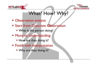What? How? Why?
  Observation analysis
  Start from Concrete Observation
  What is the person doing?

  Move to Understanding
  How are they doing it?

  Finish with interpretation
  Why are they doing it?

 