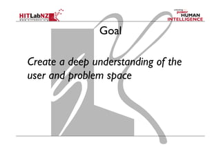 Goal
Create a deep understanding of the
user and problem space

 