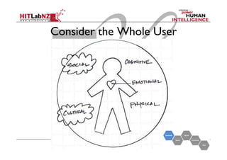 Consider the Whole User

 