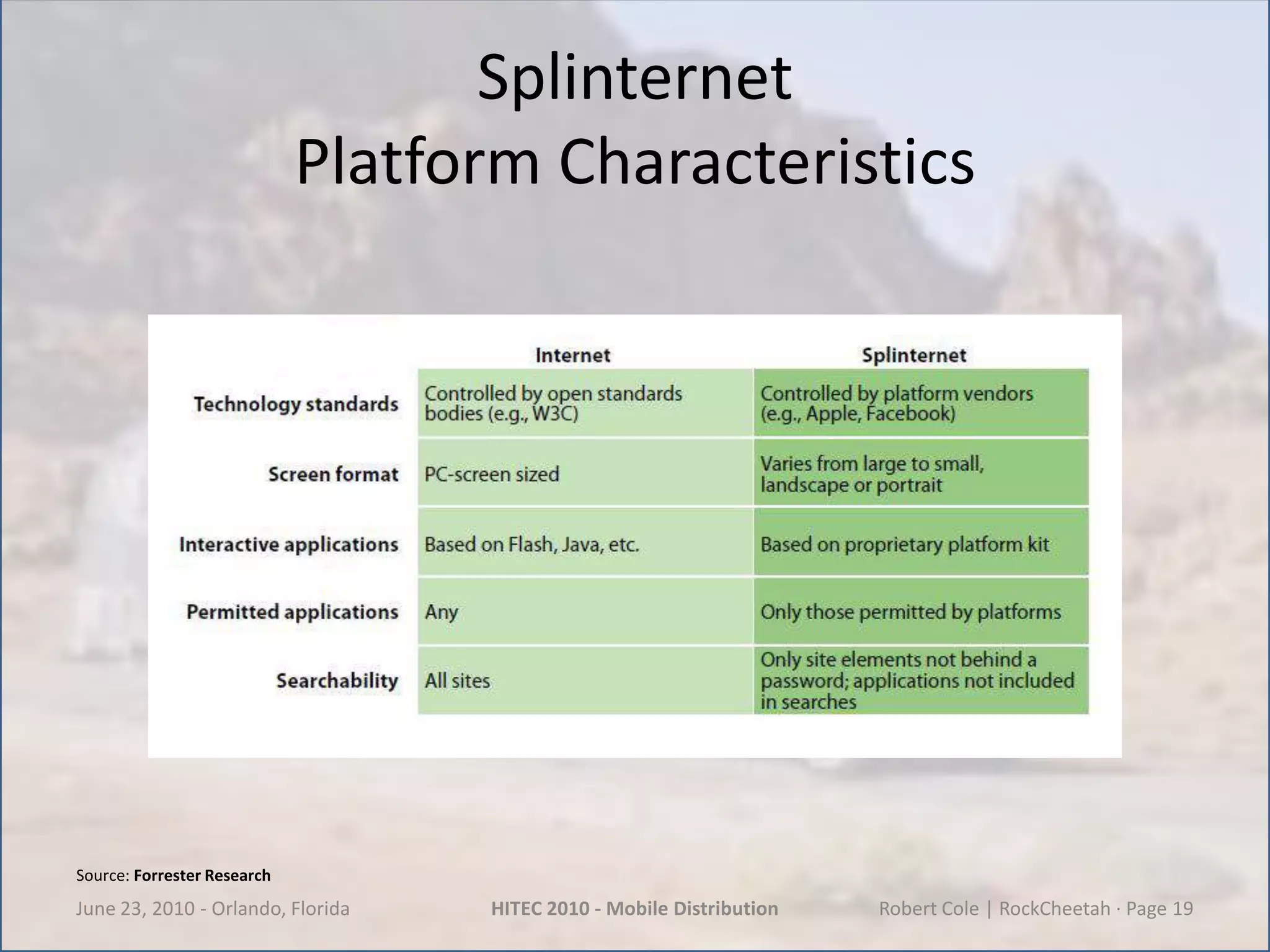 SplinternetPlatform CharacteristicsJune 23, 2010 - Orlando, FloridaHITEC 2010 - Mobile DistributionRobert Cole | RockCheetah · Page 19Source: Forrester Research