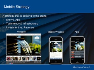Mobile Strategy

A strategy that is befitting to the brand
• Site vs. App
• Technology & Infrastructure
• Investment vs. Revenue
             Website                        Mobile Website   App
 